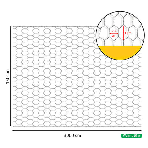 Chicken wire mesh