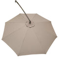 Heavy duty cantilever umbrella
